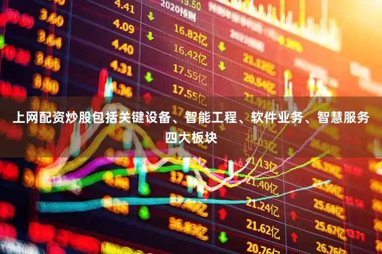上网配资炒股包括关键设备、智能工程、软件业务、智慧服务四大板块